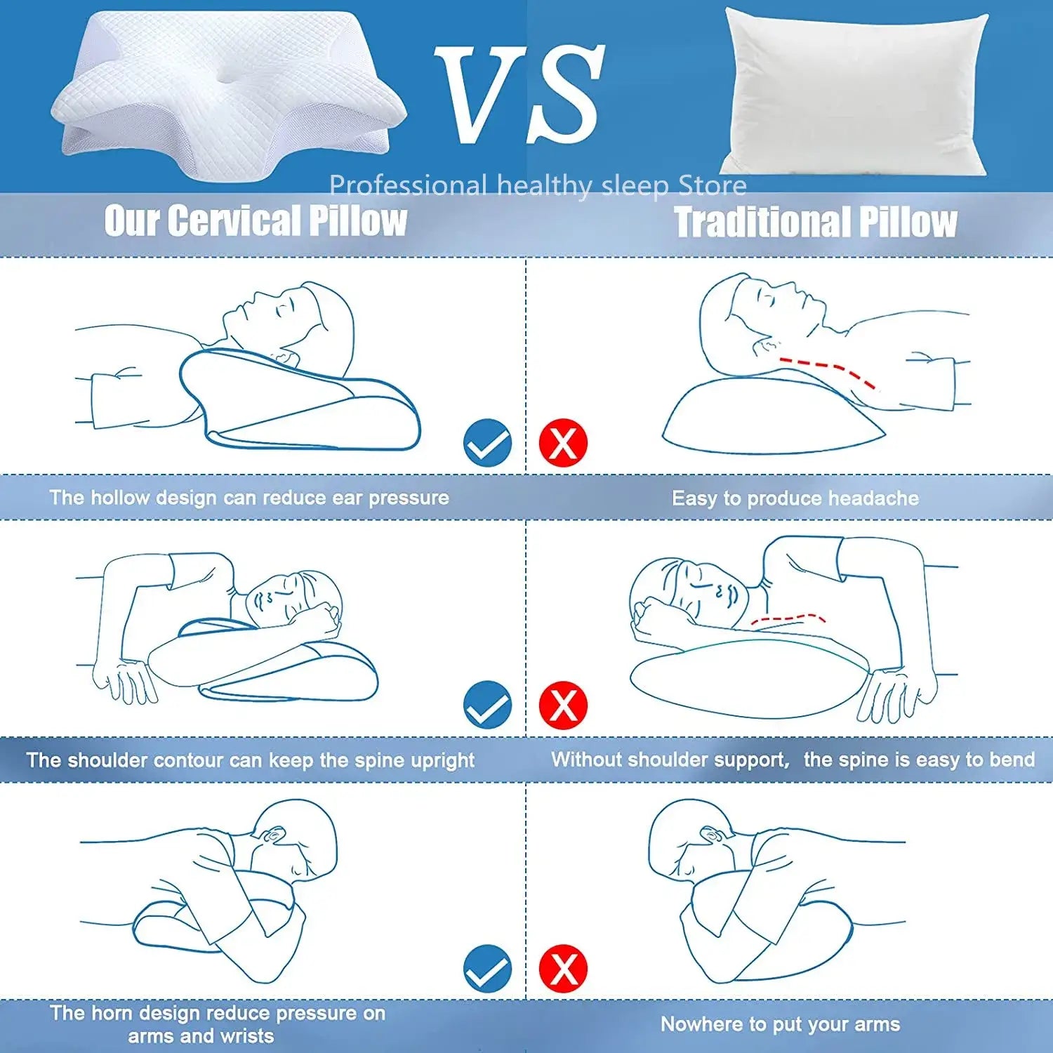 Cervical Support Pillow - Memory Foam Pillow for Neck Pain